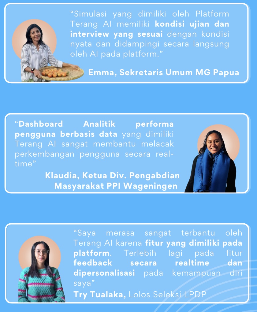 Testimoni pengguna Terang AI dari MG Papua, PPI Wageningen, dan penerima beasiswa LPDP
