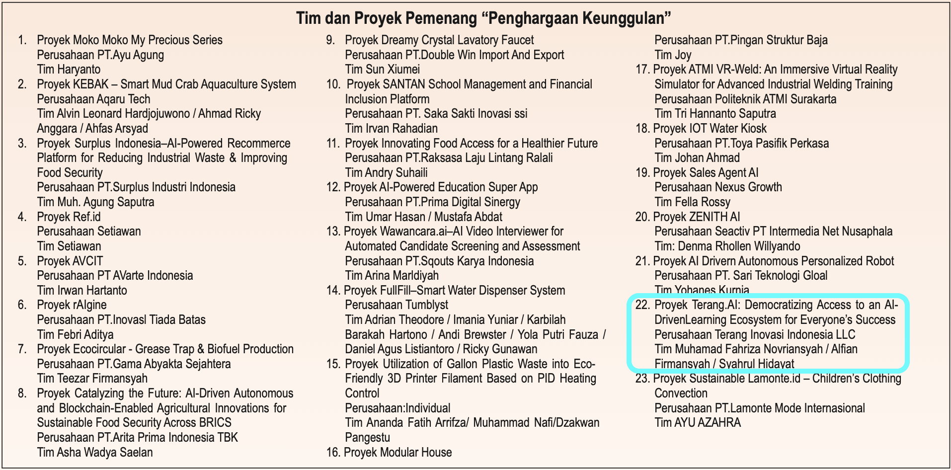 BRICS Innovation Competition